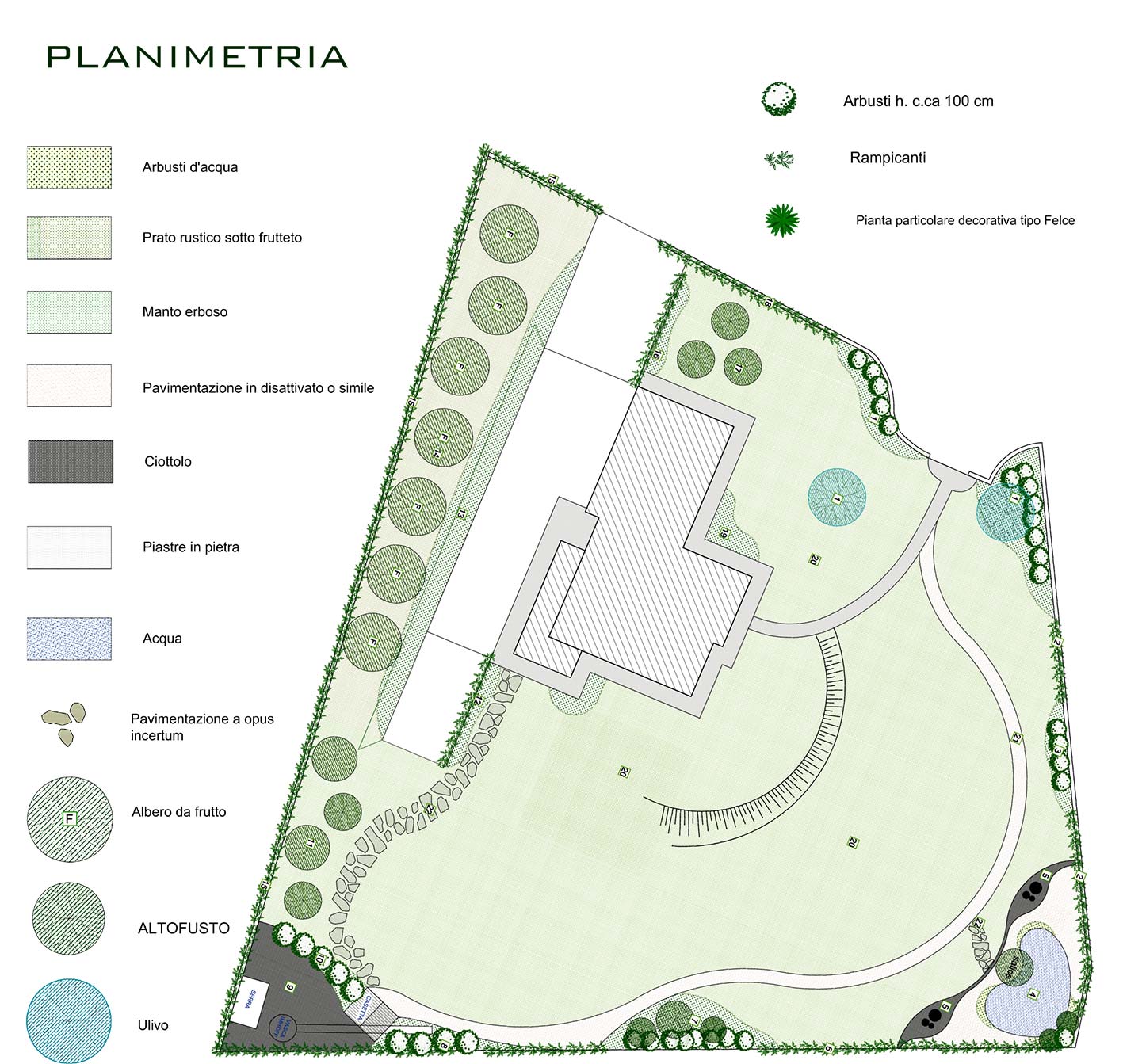 planimetria-progetto-giardino